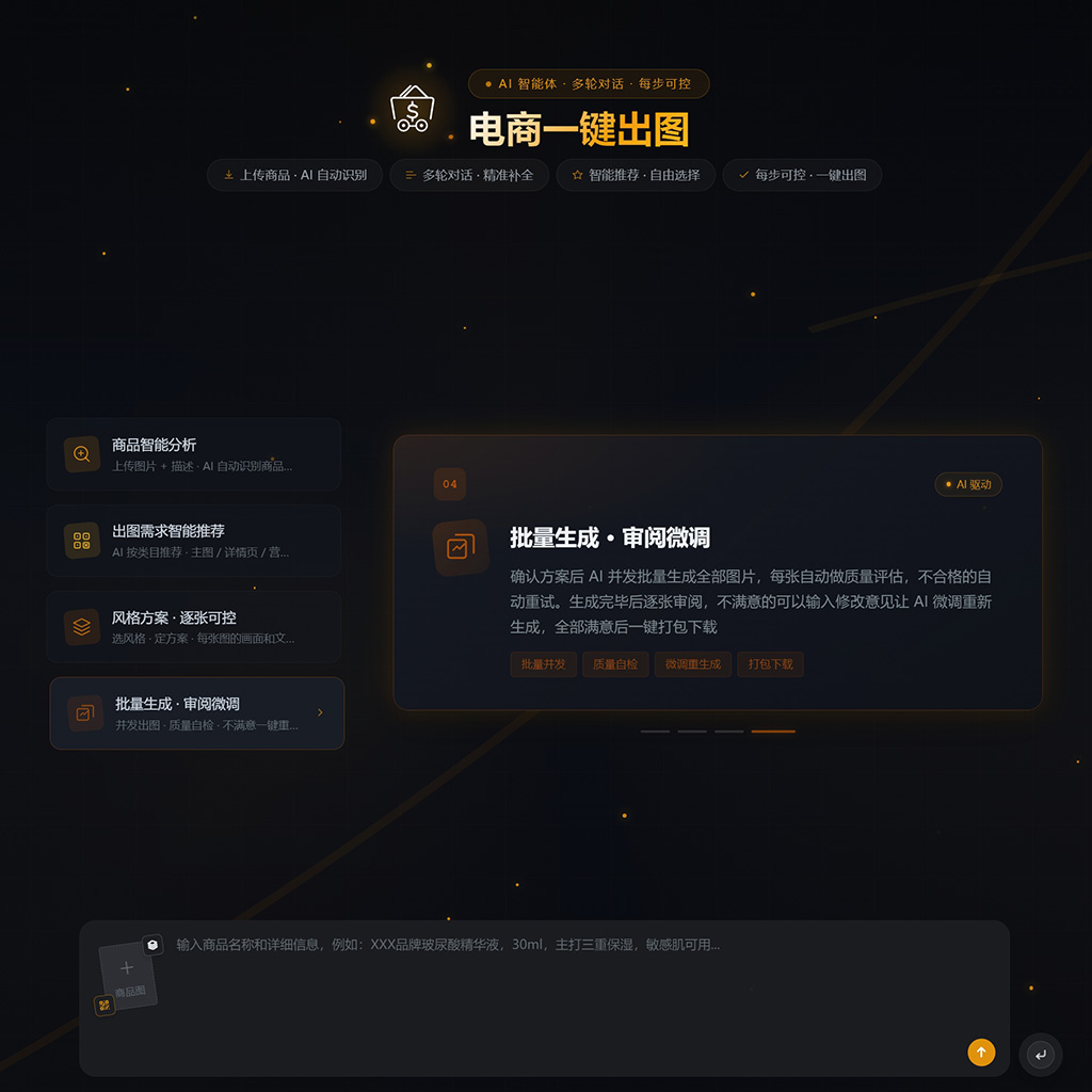AI生图电商营销海报
